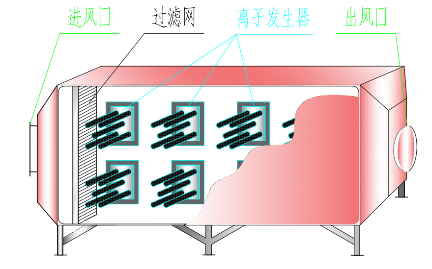&#26143;&#31354;&#97;&#112;&#112;&#30331;&#24405;&#20837;&#21475;&#45;&#26143;&#31354;&#111;&#110;&#108;&#105;&#110;&#101;&#40;&#20013;&#22269;&#41;